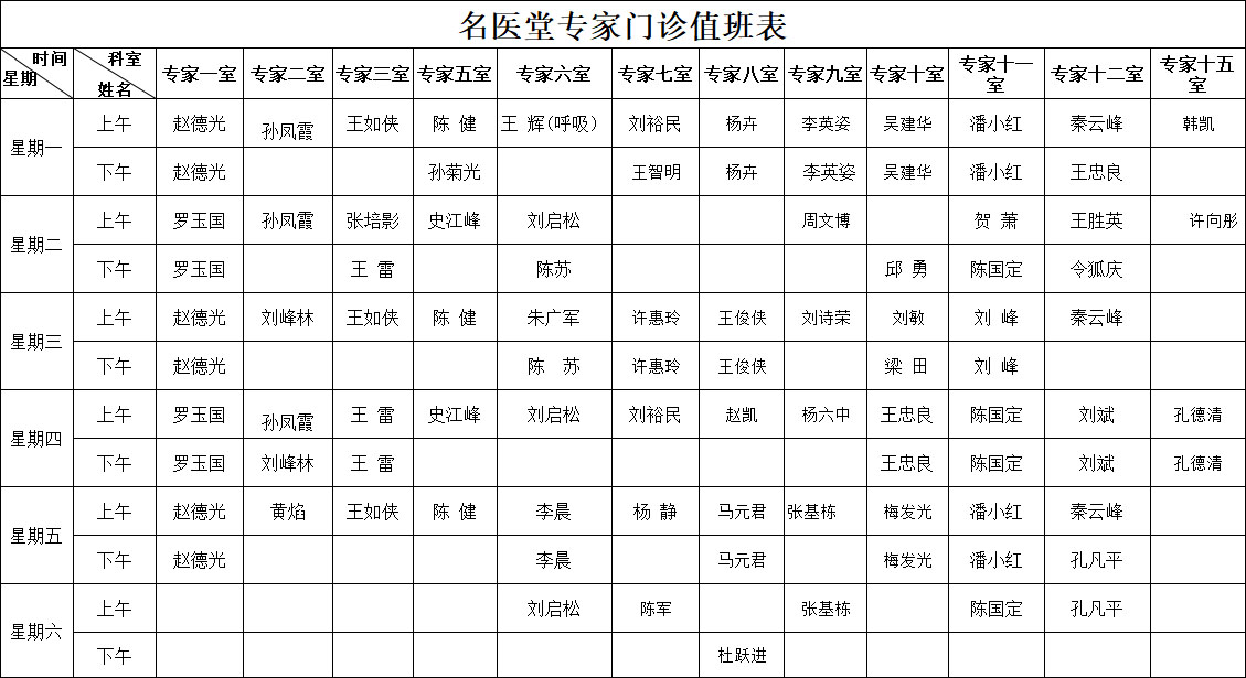 包含北京中医院代挂专家号服务住院登记咨询的词条